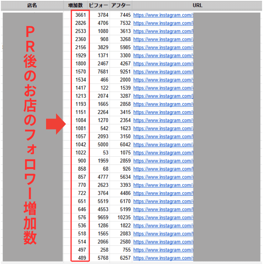 チチトコ】PR・お仕事の依頼について｜チチトコ（愛媛県を盛り上げる