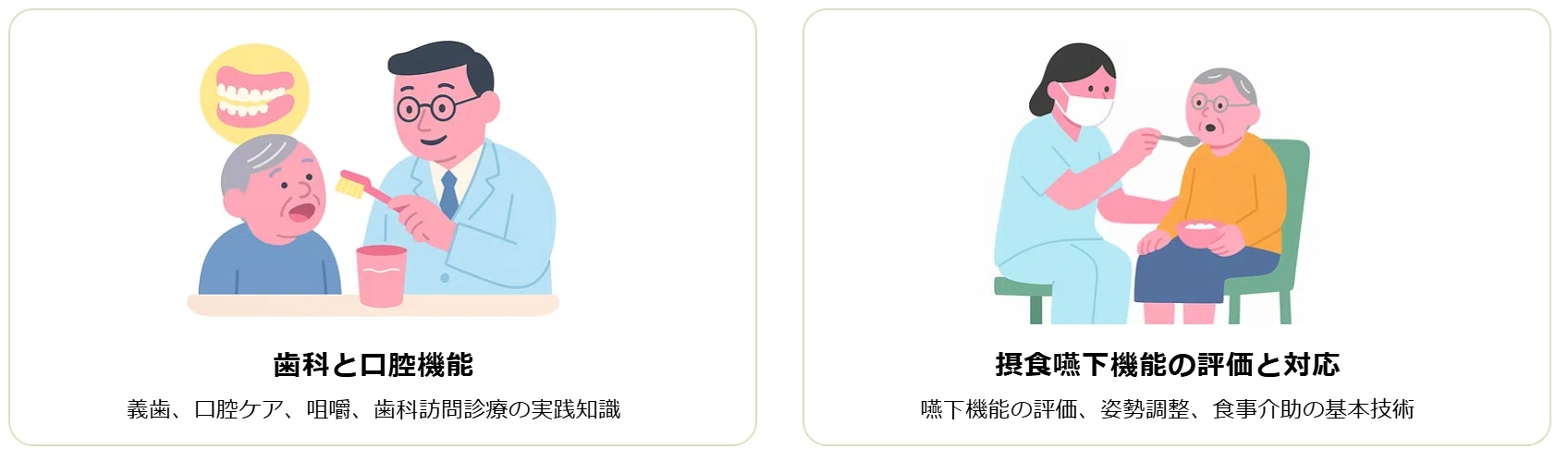 送料無料 あす楽 訪問歯科診療 食介護の知識と実践 【公式通販】