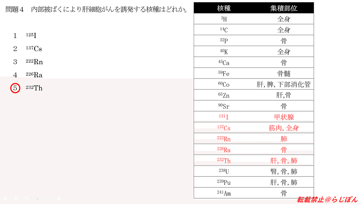 核医学専門技師　過去問　解答解説 核医学専門技師認定試験 解答＆解説 (第16回択一式1)｜らじぽん