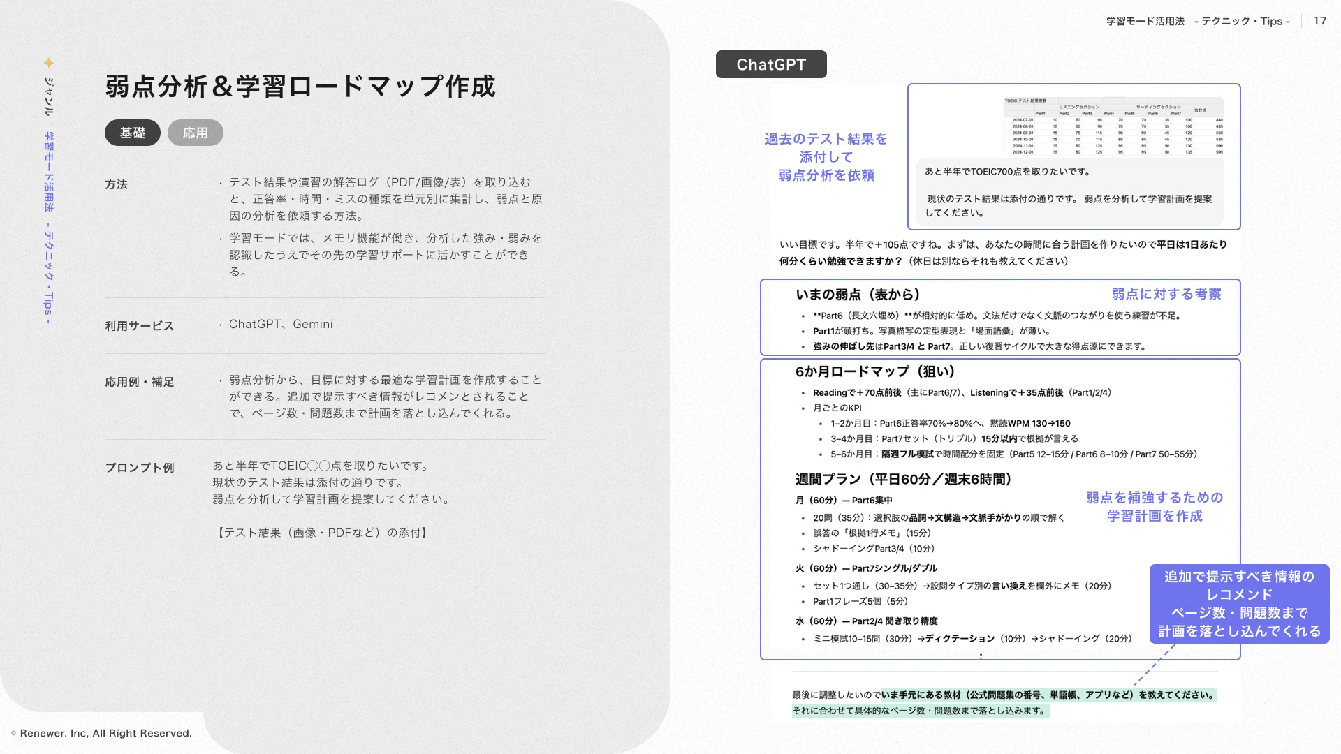 弱点・予習・要点  ノート 書き込み（有） ChatGPT & Gemini「学習モード」を使った勉強法をまとめました｜堀内 亮平