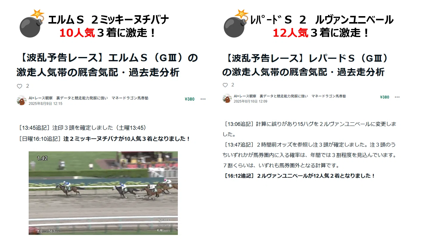 単勝VS複勝馬券 はたしてどちらが儲かるのか もし併用するならその比率