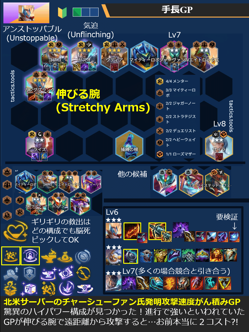 TFT構成集Patch15.1 KOコロシアム開幕｜Orgap