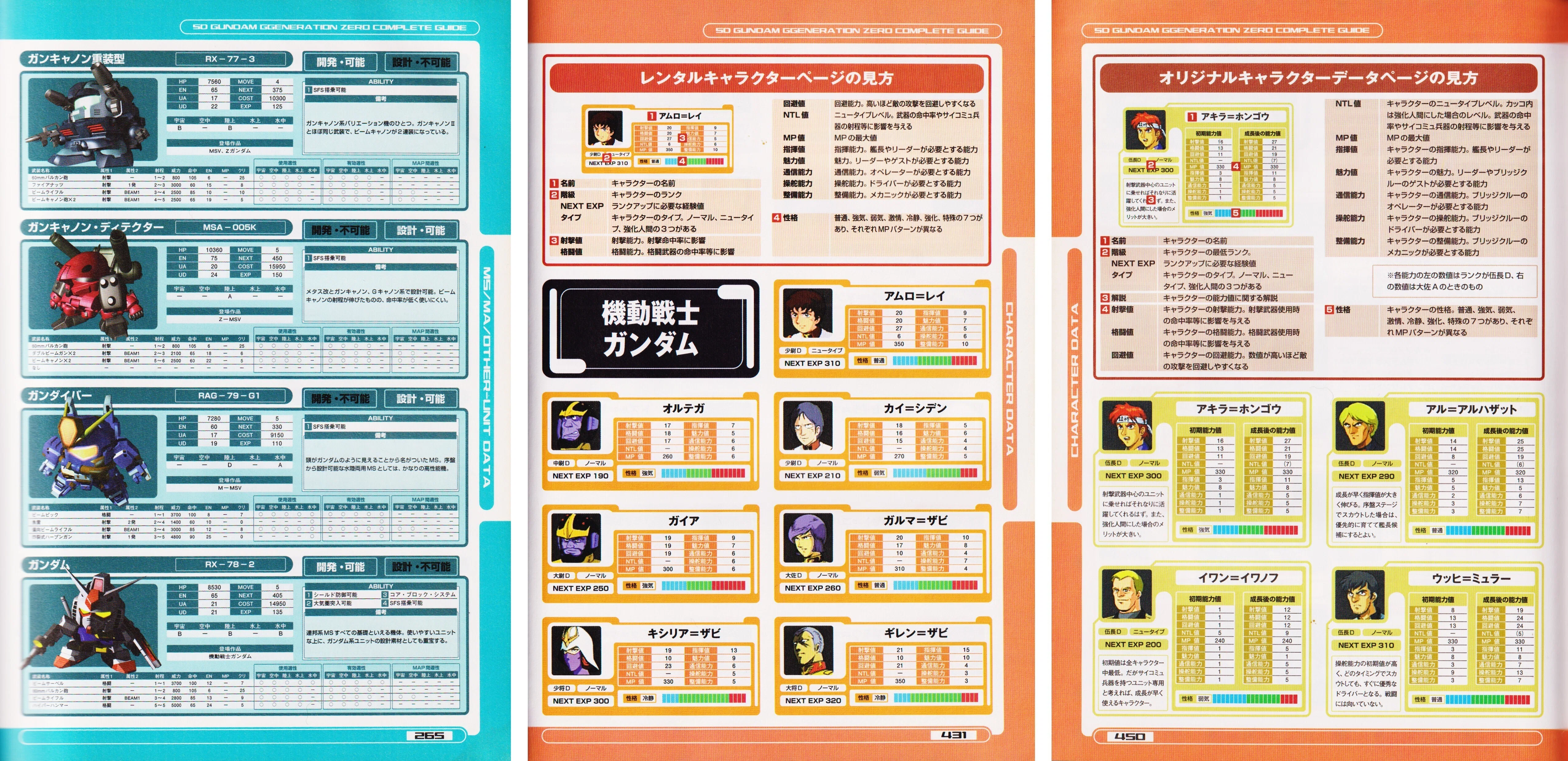 番外編②：我が家の『Gジェネ・ゼロ』攻略本を一斉点検。｜メニホビ