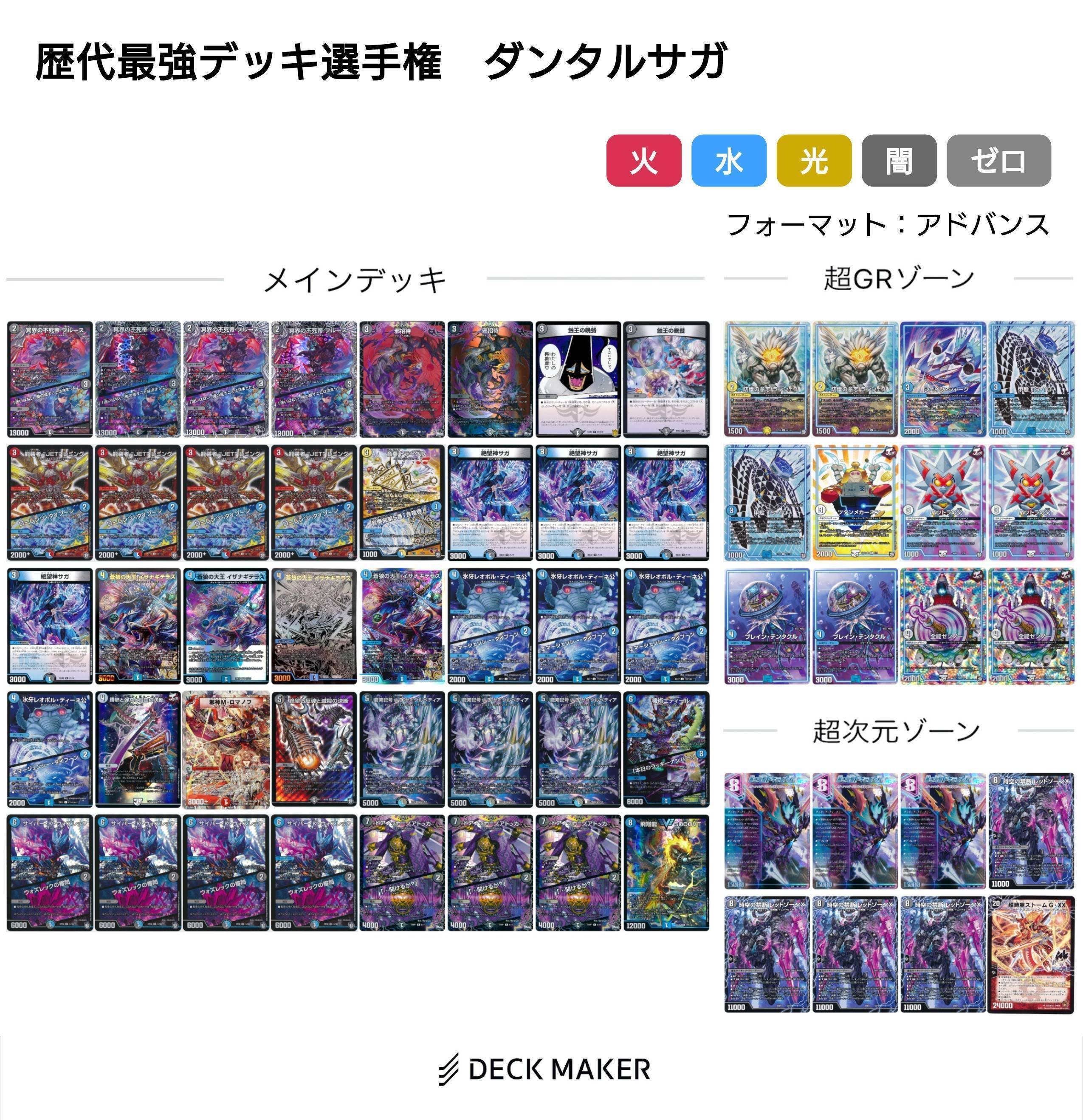 サガループデッキ サガループ【デュエマ歴代最強デッキ⑮】｜れもん