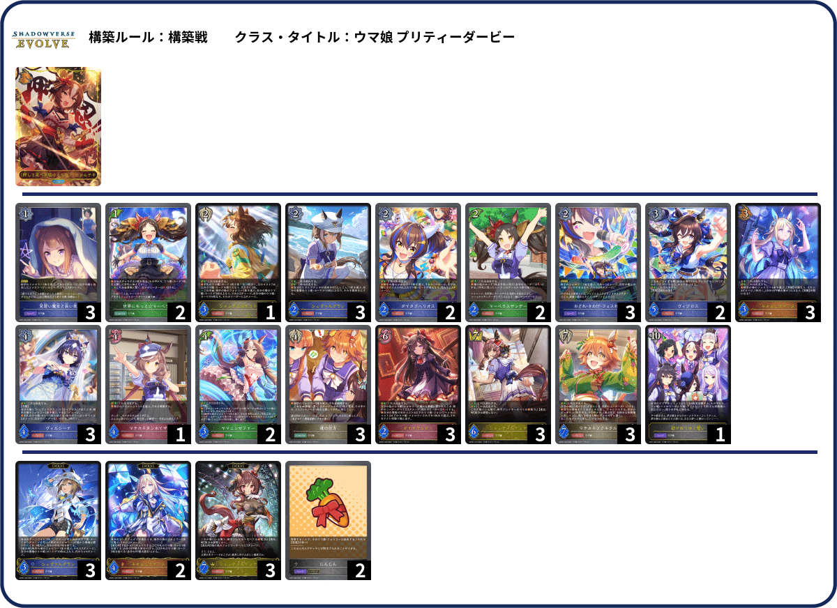 シャドウバースエボルヴ】第16弾「新たなる創世」CS環境の動向（25/07