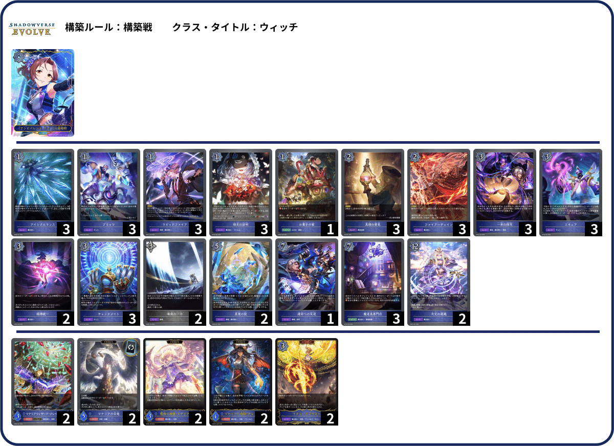 シャドウバースエボルヴ】第16弾「新たなる創世」CS環境の動向（25/07