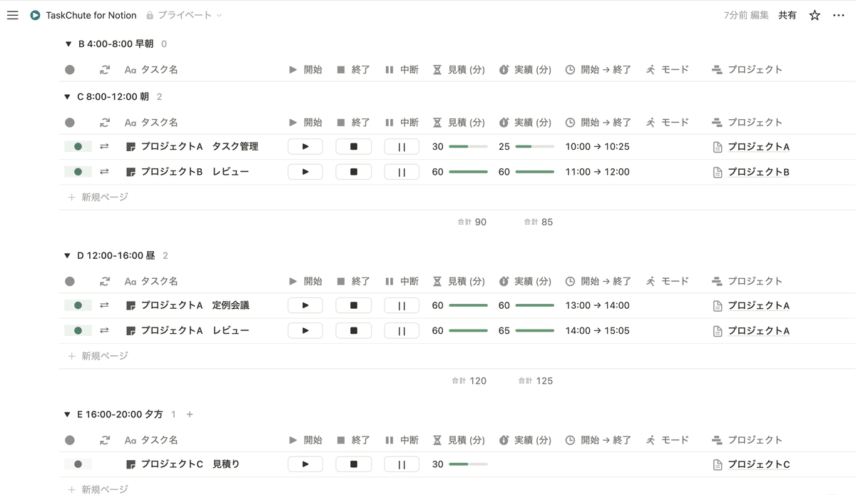 逆算のスケジュールを横目で睨みながら順算で進める