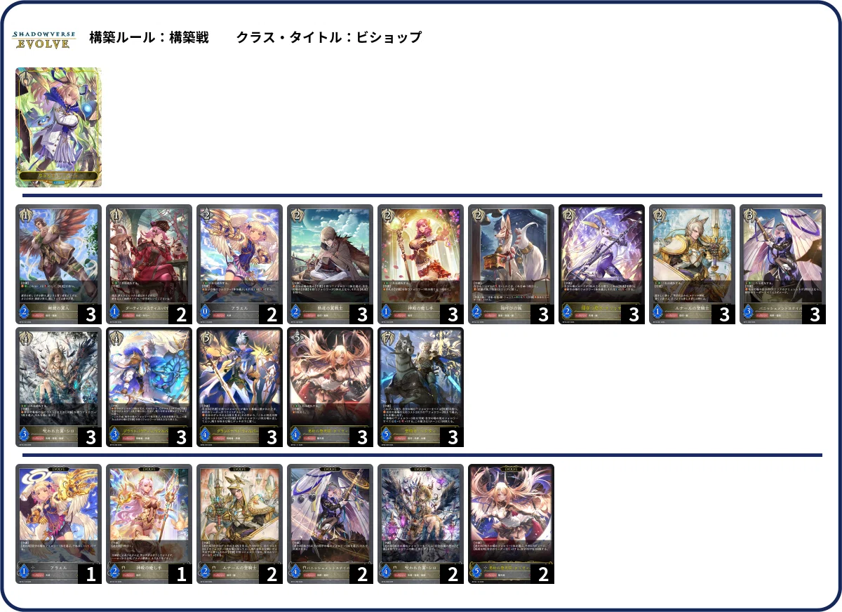 シャドウバースエボルヴ】第16弾「新たなる創世」CS環境の動向（25/07/25