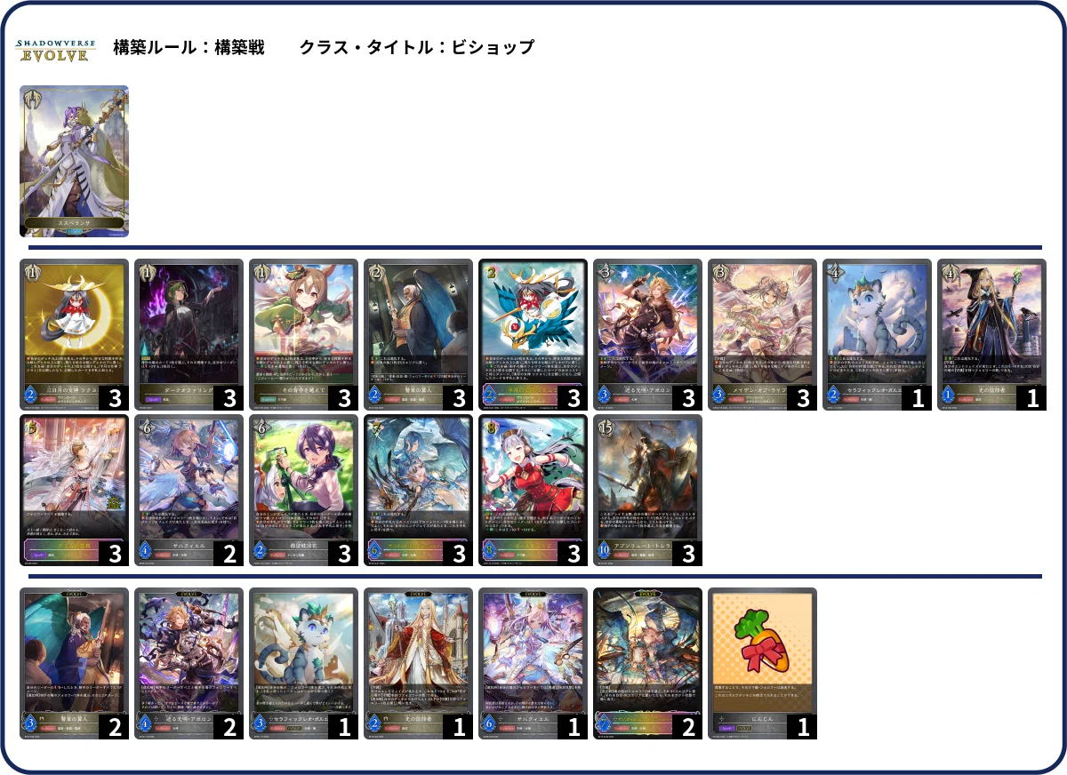 シャドウバースエボルヴ】第16弾「新たなる創世」CS環境の動向（25/07