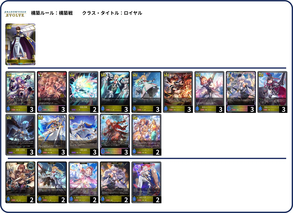 シャドウバースエボルヴ】第16弾「新たなる創世」CS環境の動向（25/07