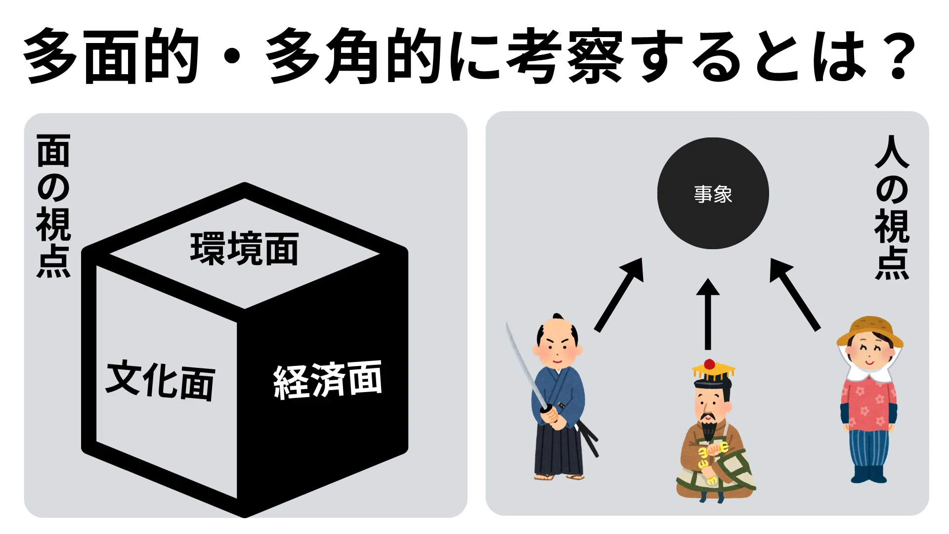 多面 的 と は
