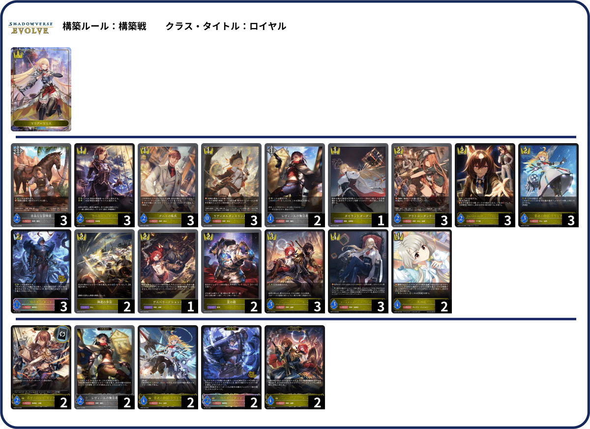 シャドウバース エボルヴ 自然ロイヤル 準フルレート 調整パーツ シャドウバースエボルヴ】第16弾「新たなる創世」CS環境の動向（25/07