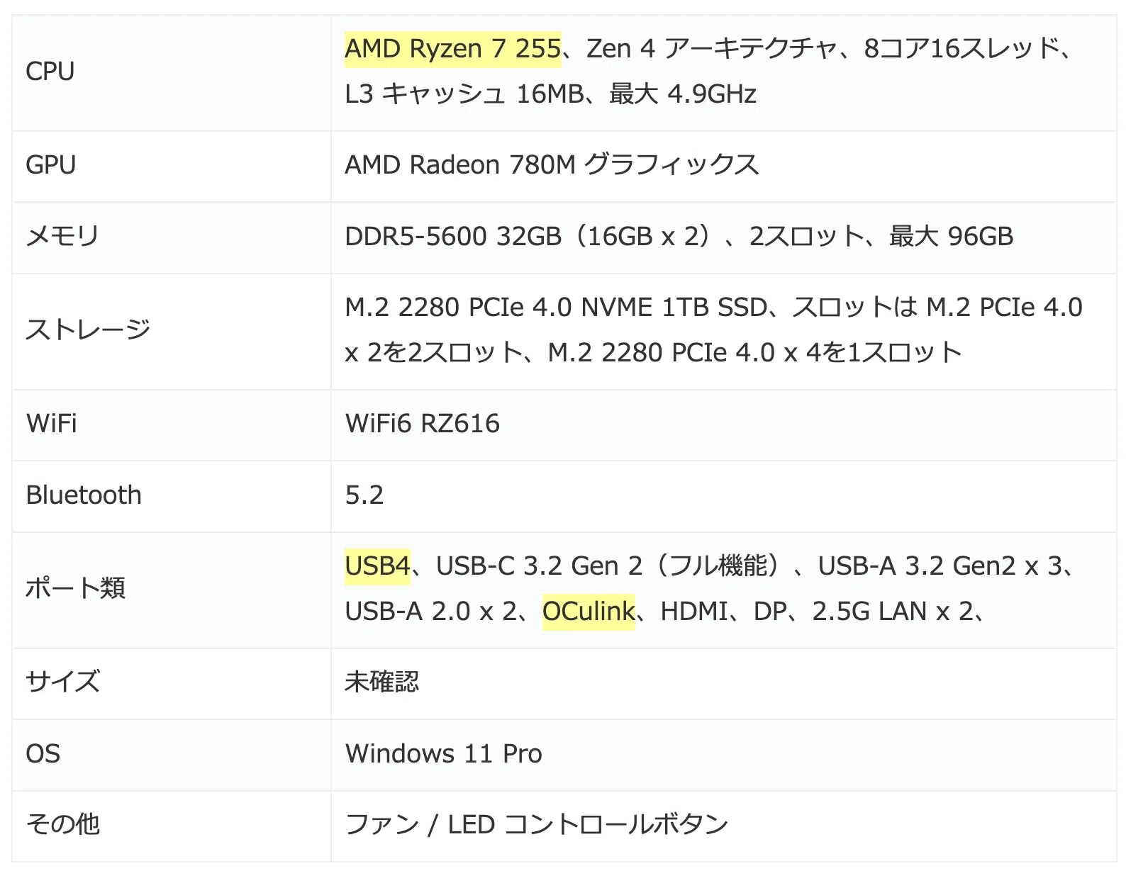 GMKtec K12、Ryzen 7 H 255搭載のミニPCがセール中、32GB/512GBモデル 