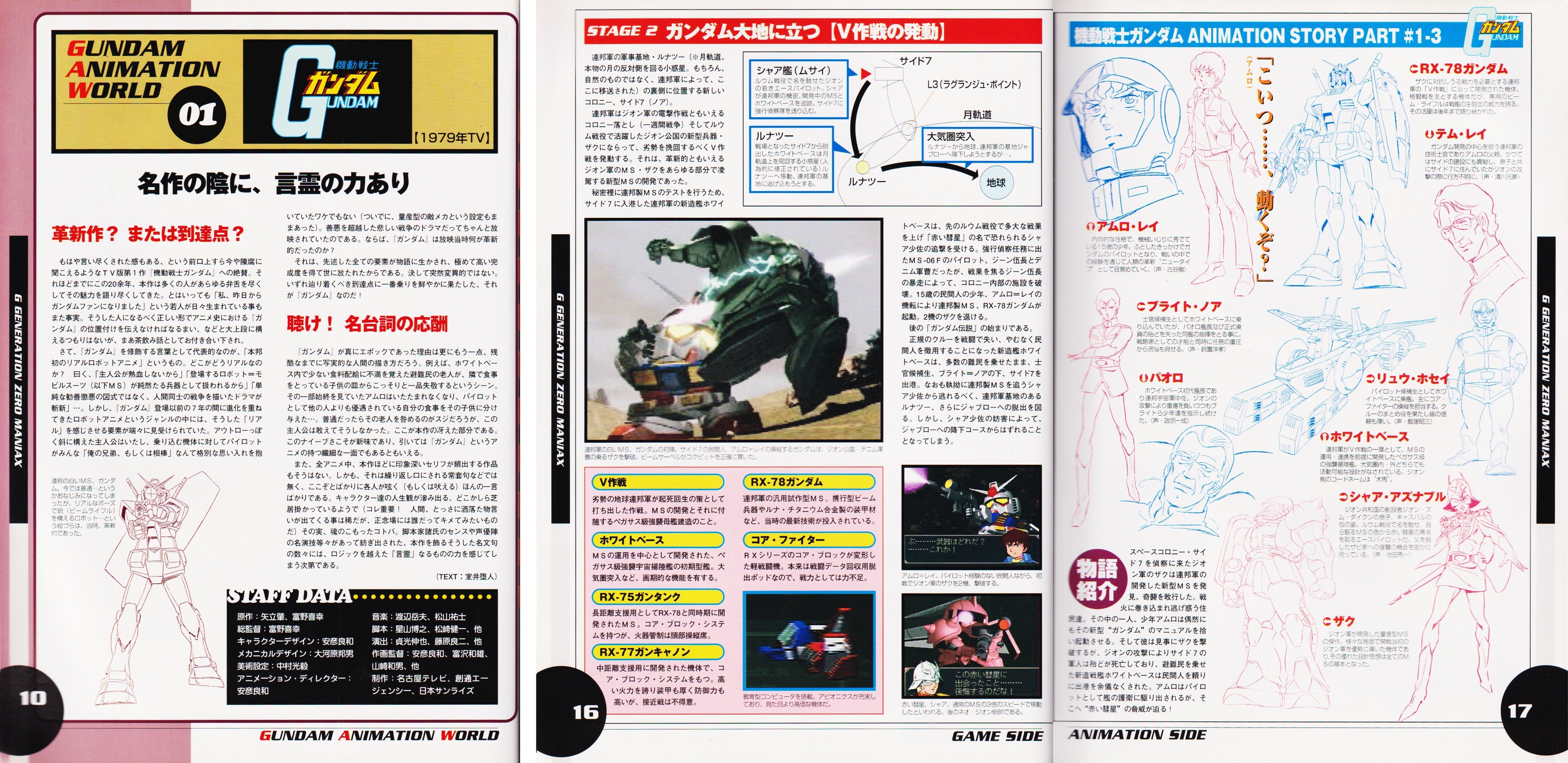 番外編③：我が家の『Gジェネ・ゼロ』攻略本を一斉点検。｜メニホビ