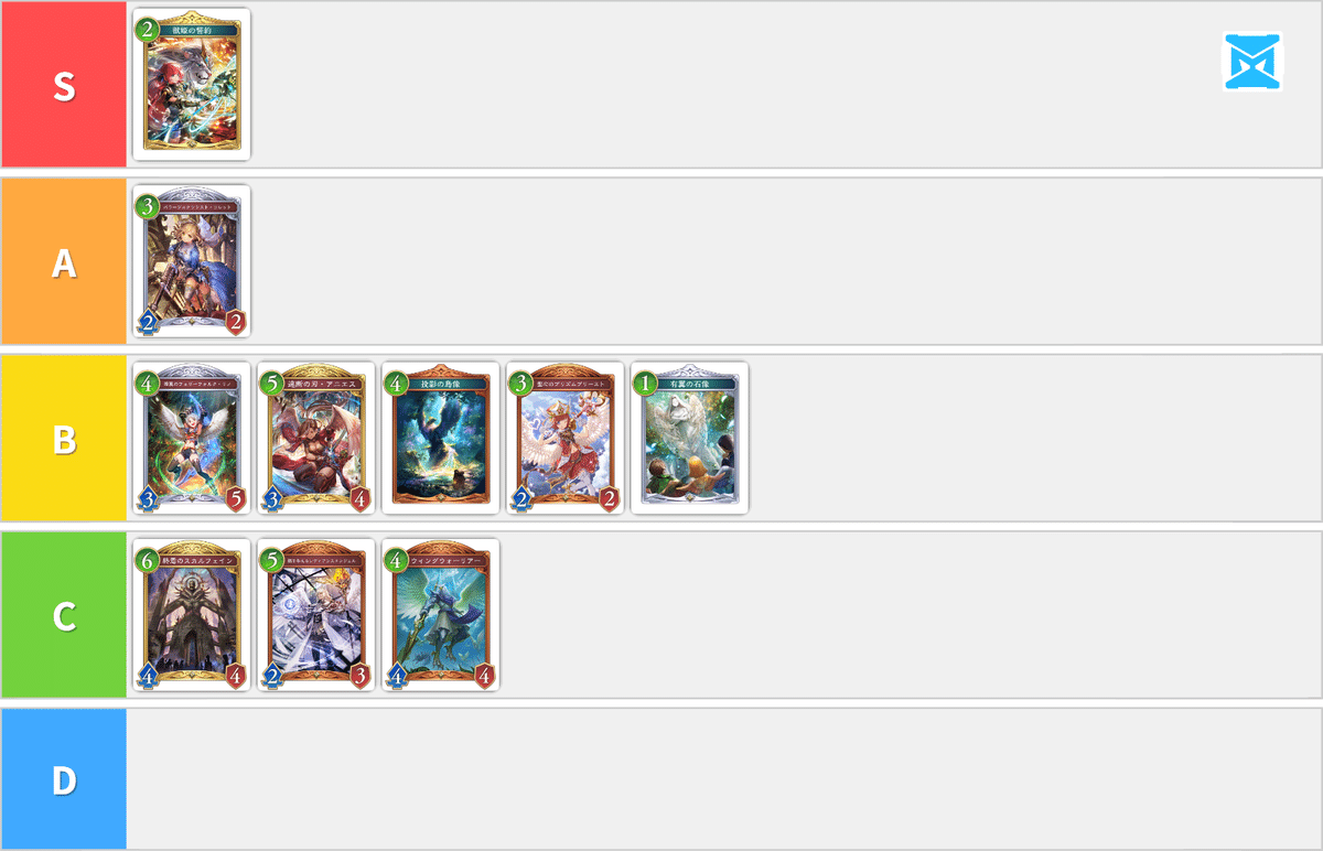 ワールドブレイクコントロールビショップ　CS優勝デッキ　調整パーツ付き 2pick】ビショップとかいうクラスで7連勝するデッキを組むために