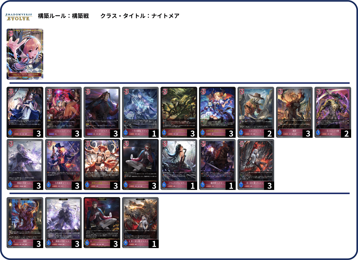 シャドウバースエボルヴ】隔週CSウォッチング Vol.17｜東エボ