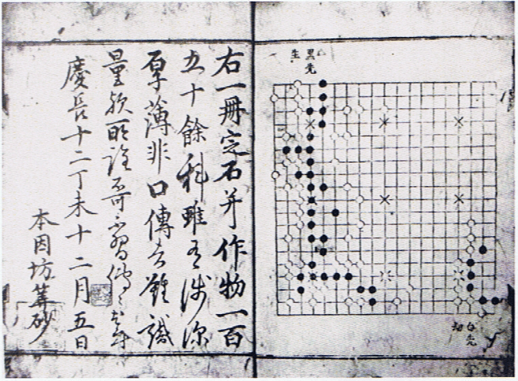 詰碁考③ 日本の古典詰碁｜烏天狗クーロン