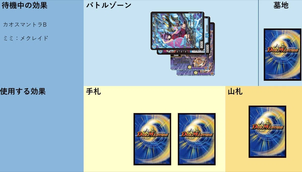 画像解説】サイバーループの回し方 初心者向け｜すわ