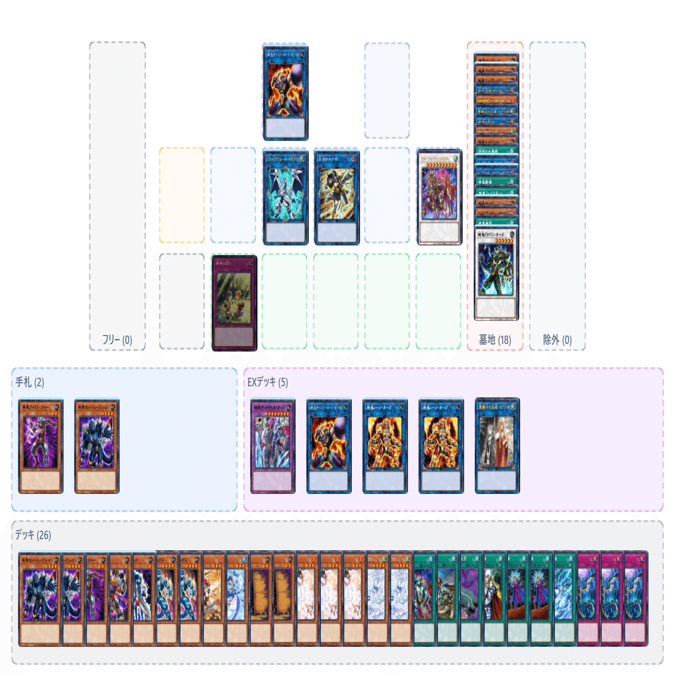 当時のデッキ解体品　遊戯王OCG モンスターカードセット 遊戯王OCG】2025年7月のデッキ構築メモ｜sann