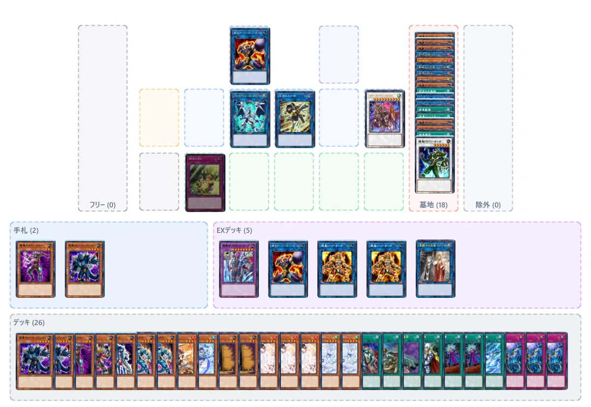 遊戯王OCG】2025年7月のデッキ構築メモ｜sann