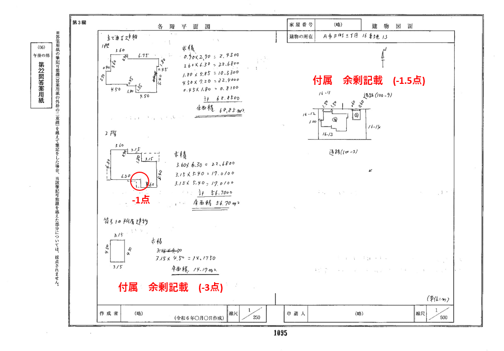 土地家屋調査士試験 採点基準｜あき