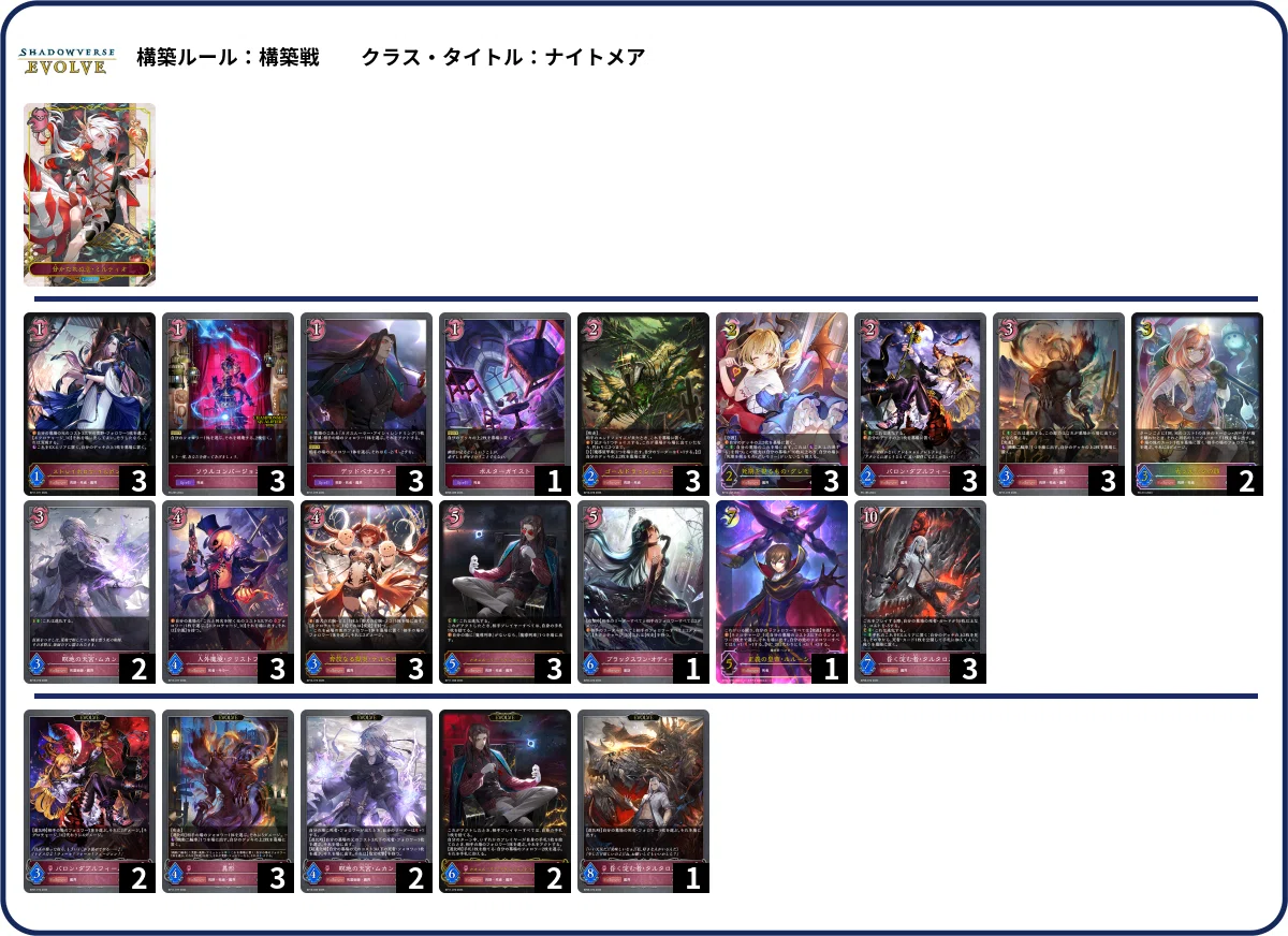 シャドウバースエボルヴ】第16弾「新たなる創世」CS環境の動向（25/07