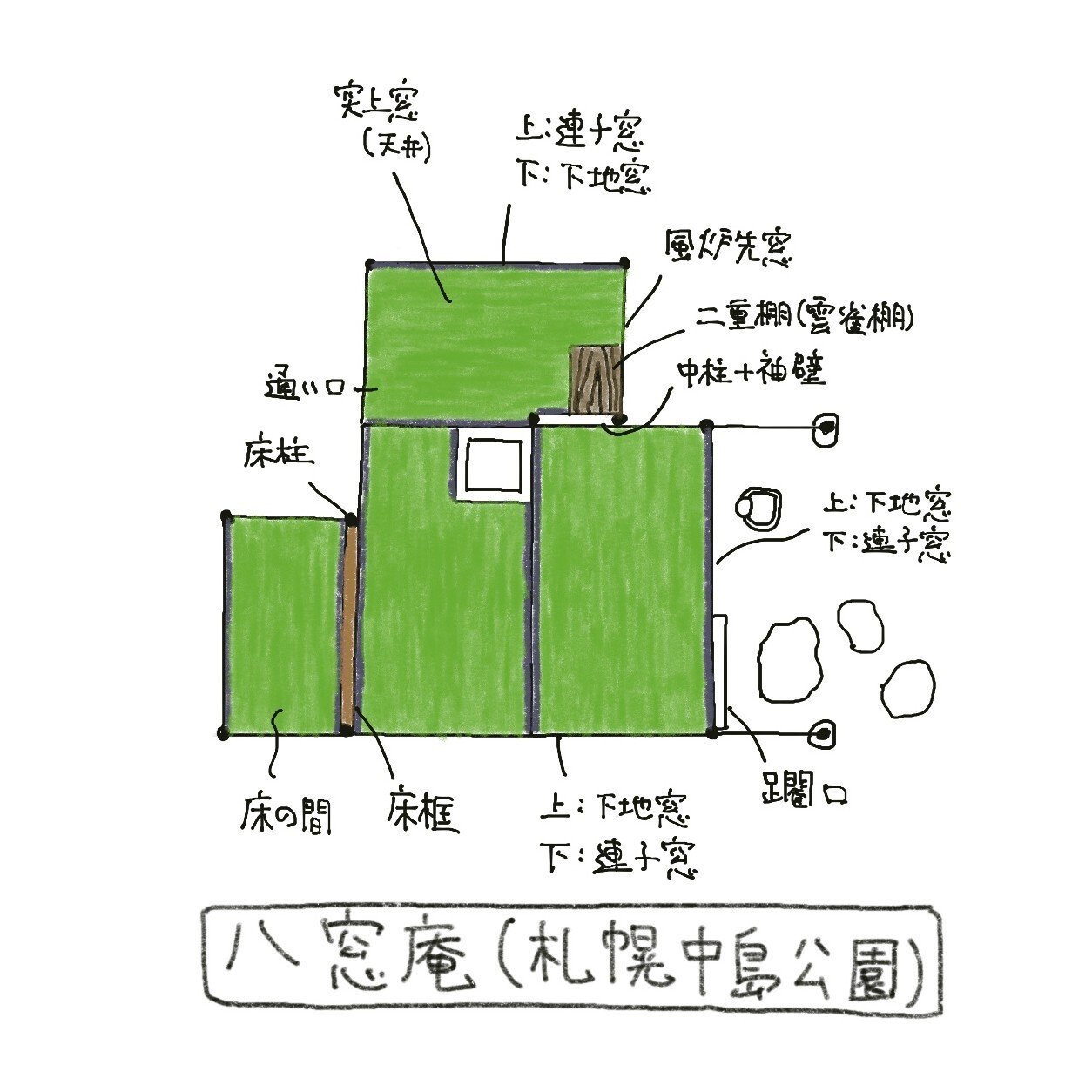 八窓庵(旧舎那院忘筌)｜茶室建築.com
