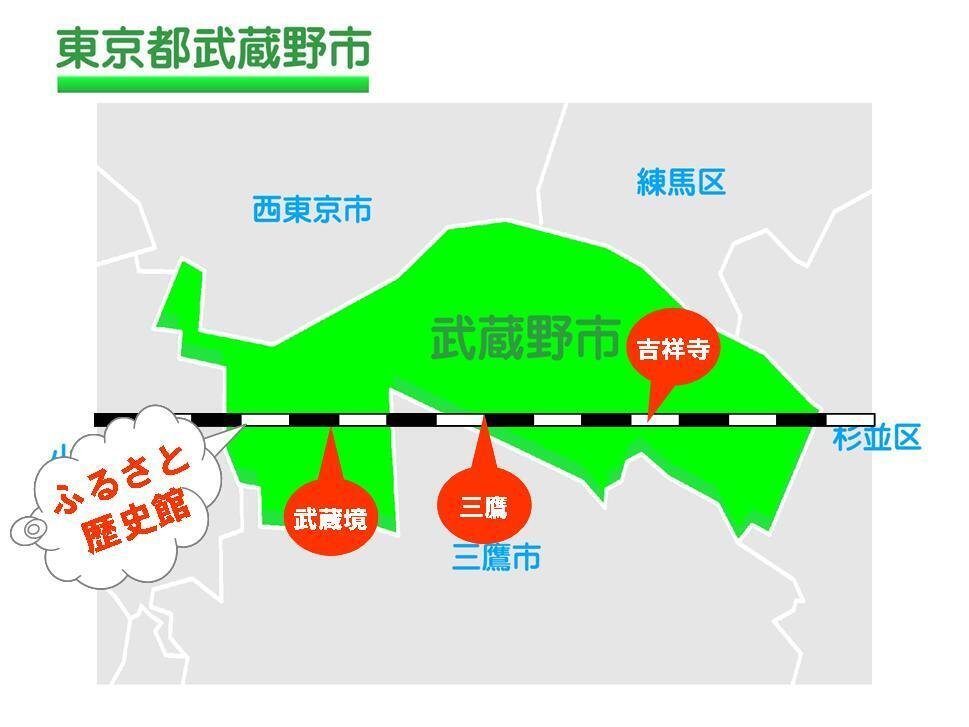 たのしいぞ郷土資料館「武蔵野市立武蔵野ふるさと歴史館」｜nuimogu