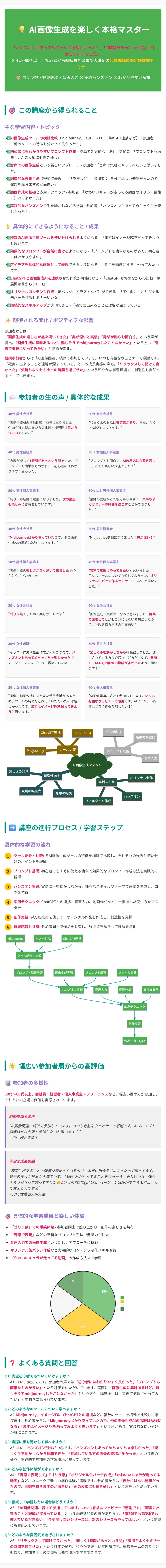 セミナー「今さら聞けない！画像生成AIセミナー」の要点をまとめた図解。中心にセミナータイトルがあり、そこから「Midjourneyの魅力」「主要AIツール比較」「ビジネス活用事例」「初心者が押さえるべきコツ」といった主要トピックが枝分かれしているイラスト。
