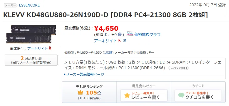 今グラボなしOS込み4万円代で組む最安自作PC！｜PC好き6年生のガレージログ