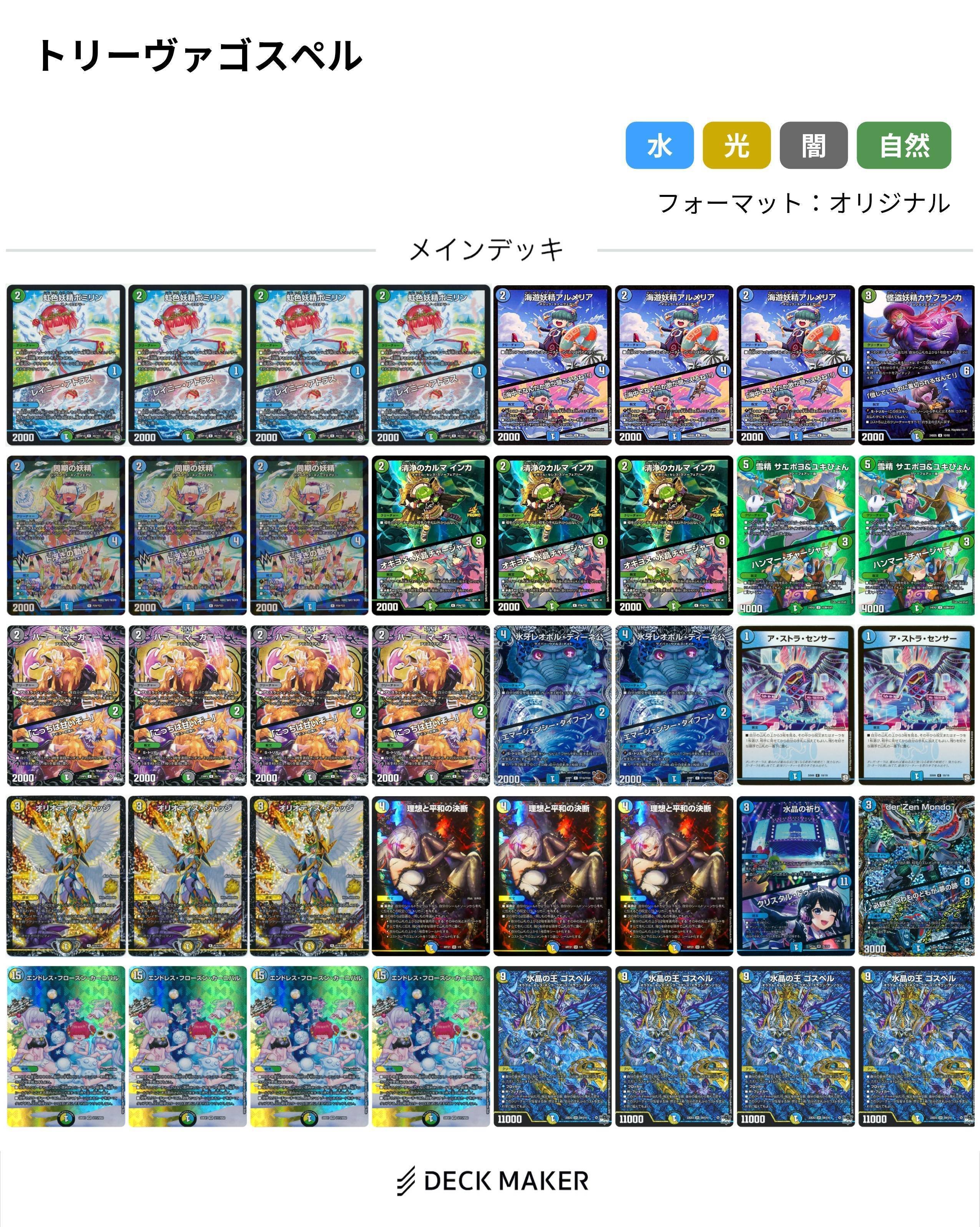 トリーヴァゴスペル 今期ずっと愛し続けて使ってたトリーヴァゴスペルの紹介｜醤油
