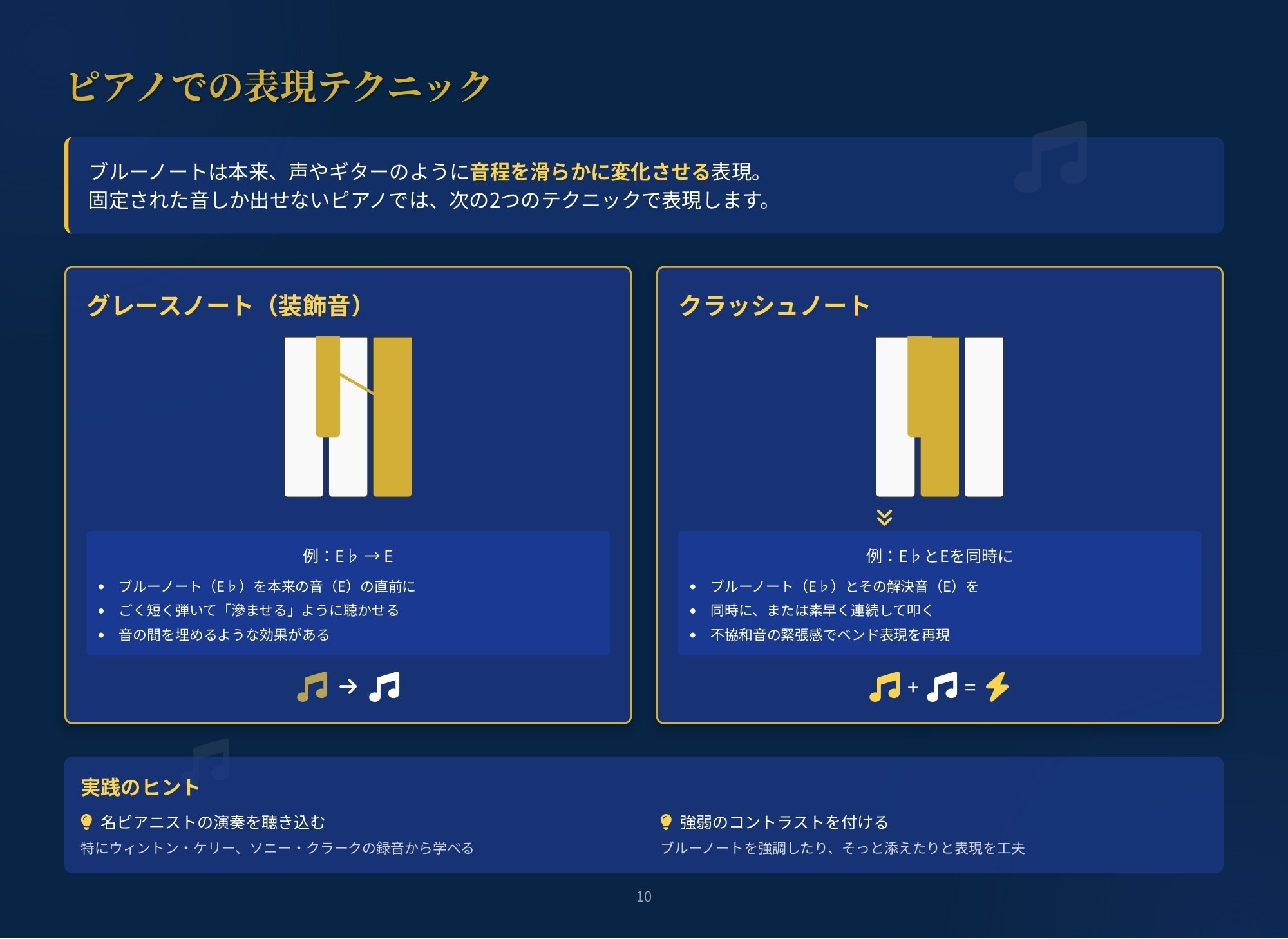 ブル－・ノ－ト・スケ－ル sddefault.jpg