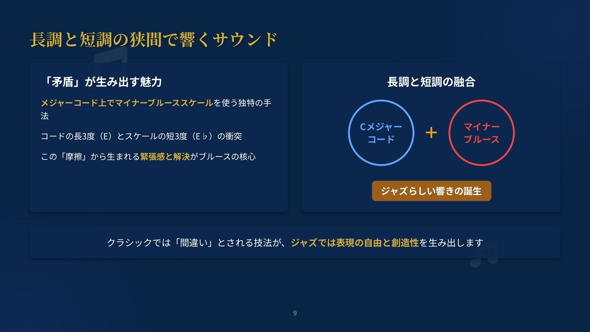 その「ジャズっぽい響き」の正体、ブルーノートスケールを完全