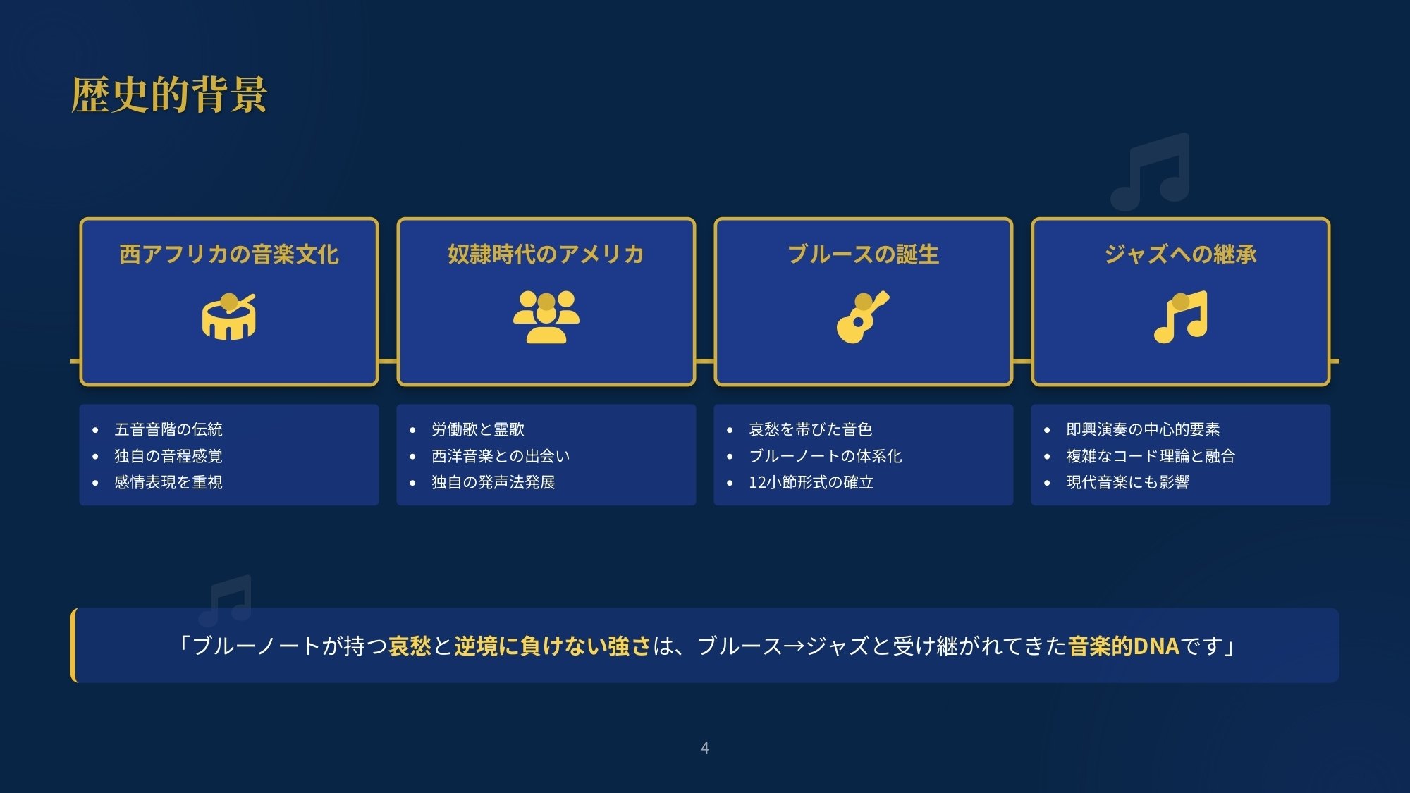 その「ジャズっぽい響き」の正体、ブルーノートスケールを完全
