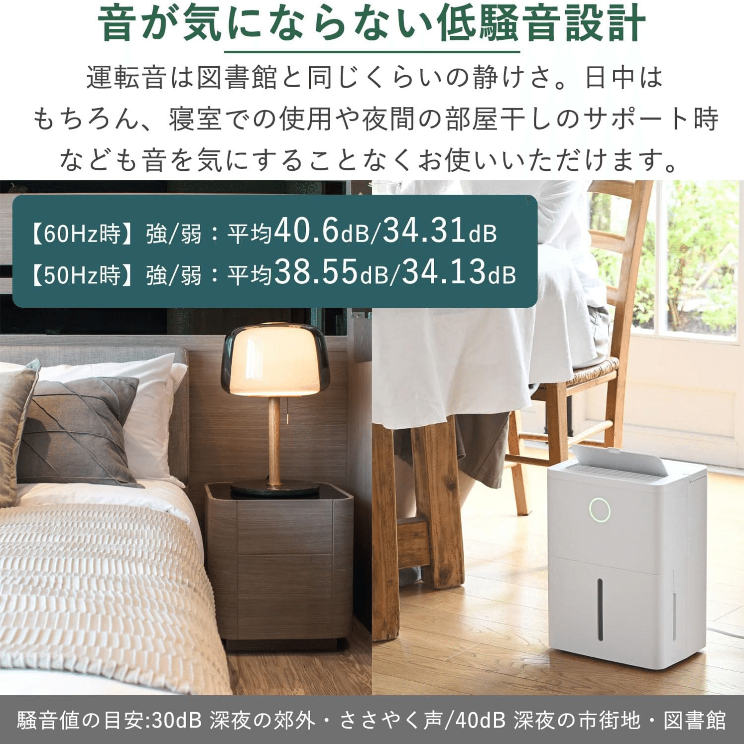 山善 除湿機 YDC-J03 ホワイト 3.8L｜GetGadgetGot