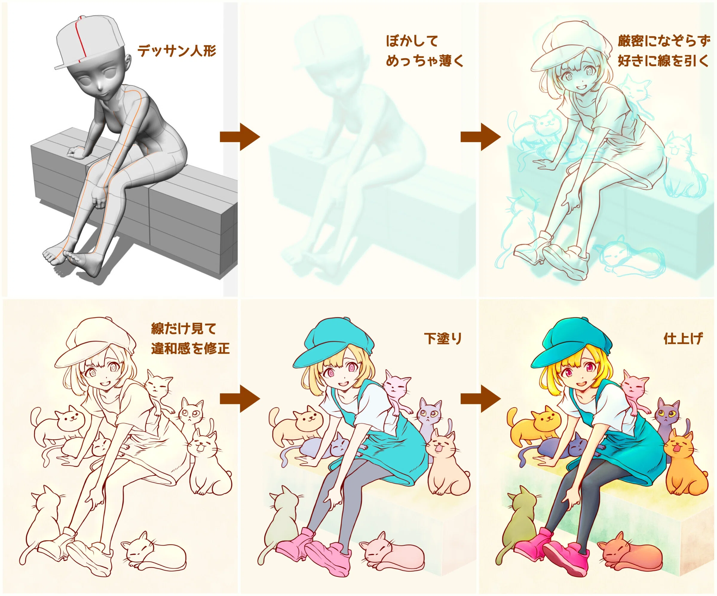 35歳からイラストの練習を始めて3年で150枚くらい描いたので、気づいた