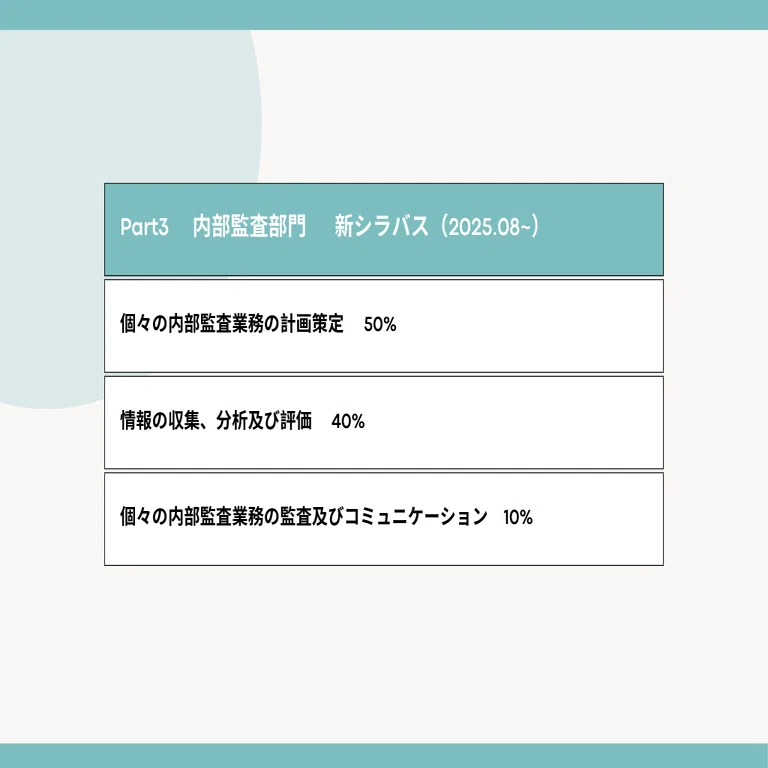 都内で 2025年7月新シラバス対応 CIA 公認内部監査人 テキストv10 3巻