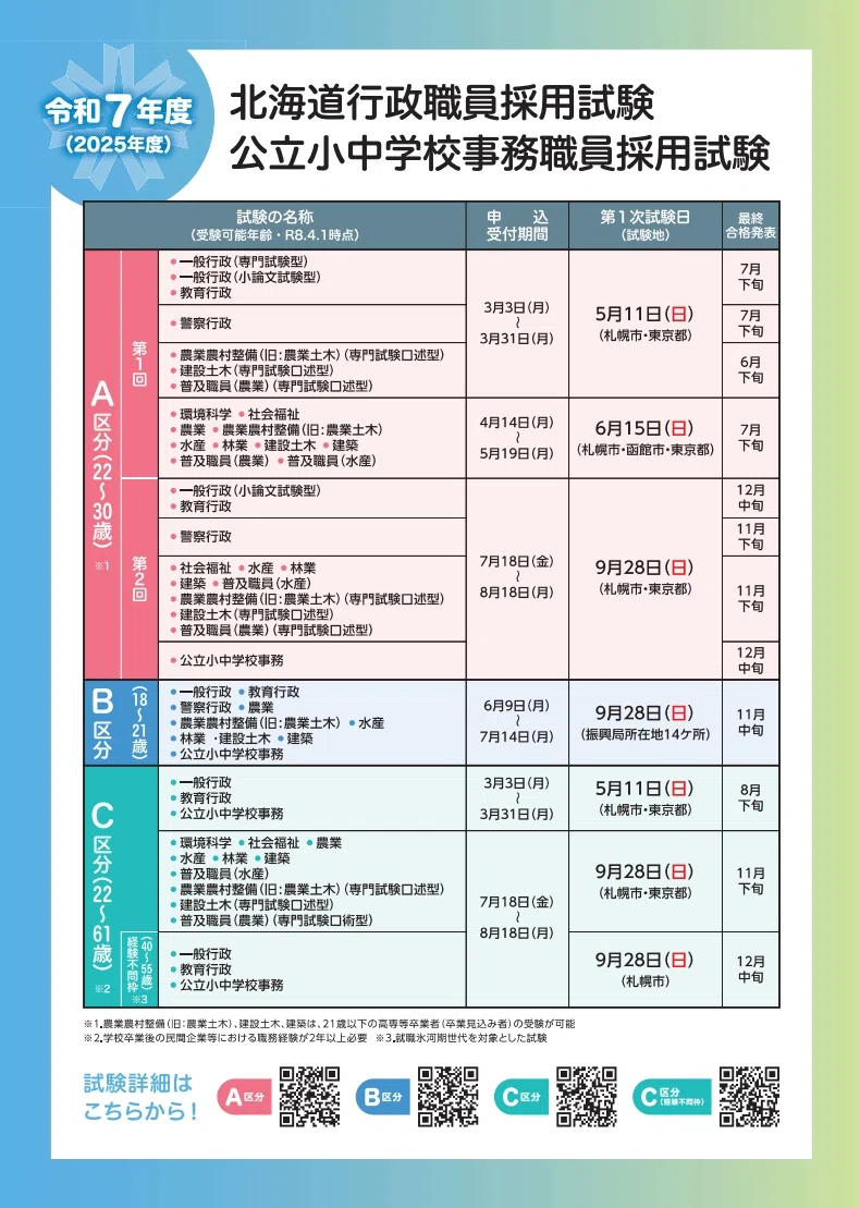 北海道 公務員 試験 日程