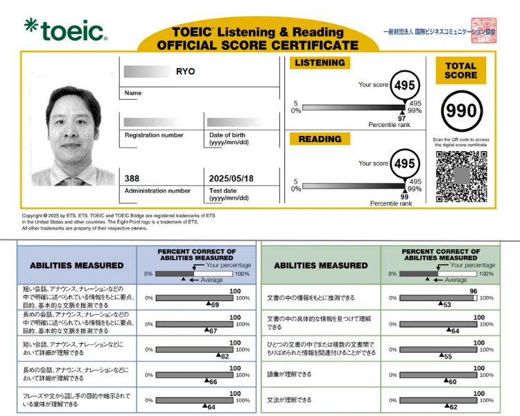 TOEIC満点5回達成記念】 TOEIC満点プレーヤーは本番中どんなことを考え