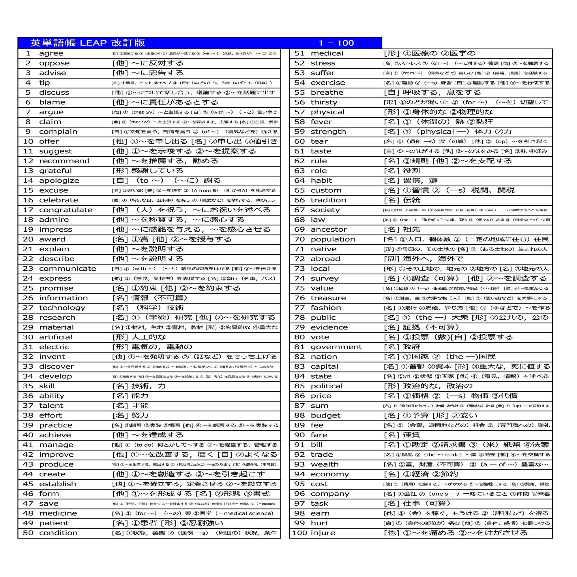 LEAP英単語(改訂版) ランダムテスト エクセル Excel 塾向け｜受験英語 