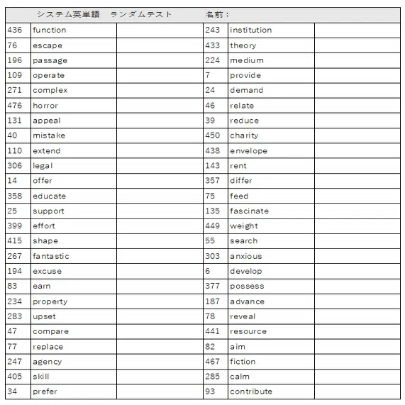 LEAP英単語(改訂版) ランダムテスト エクセル Excel 塾向け｜受験英語