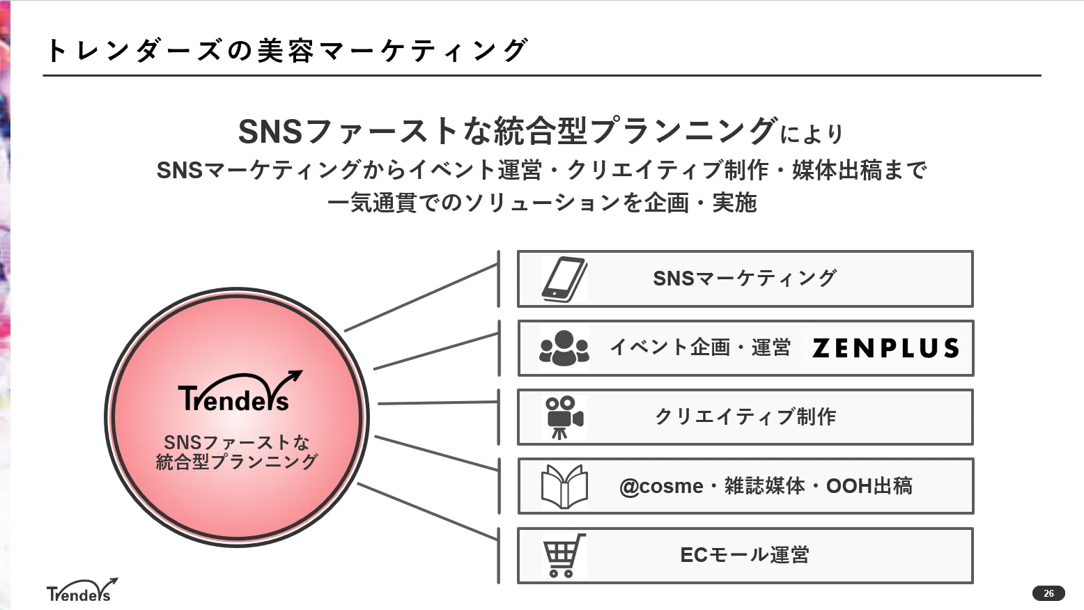 2026年3月期第1四半期 決算の概要とポイント ｜トレンダーズ株式会社