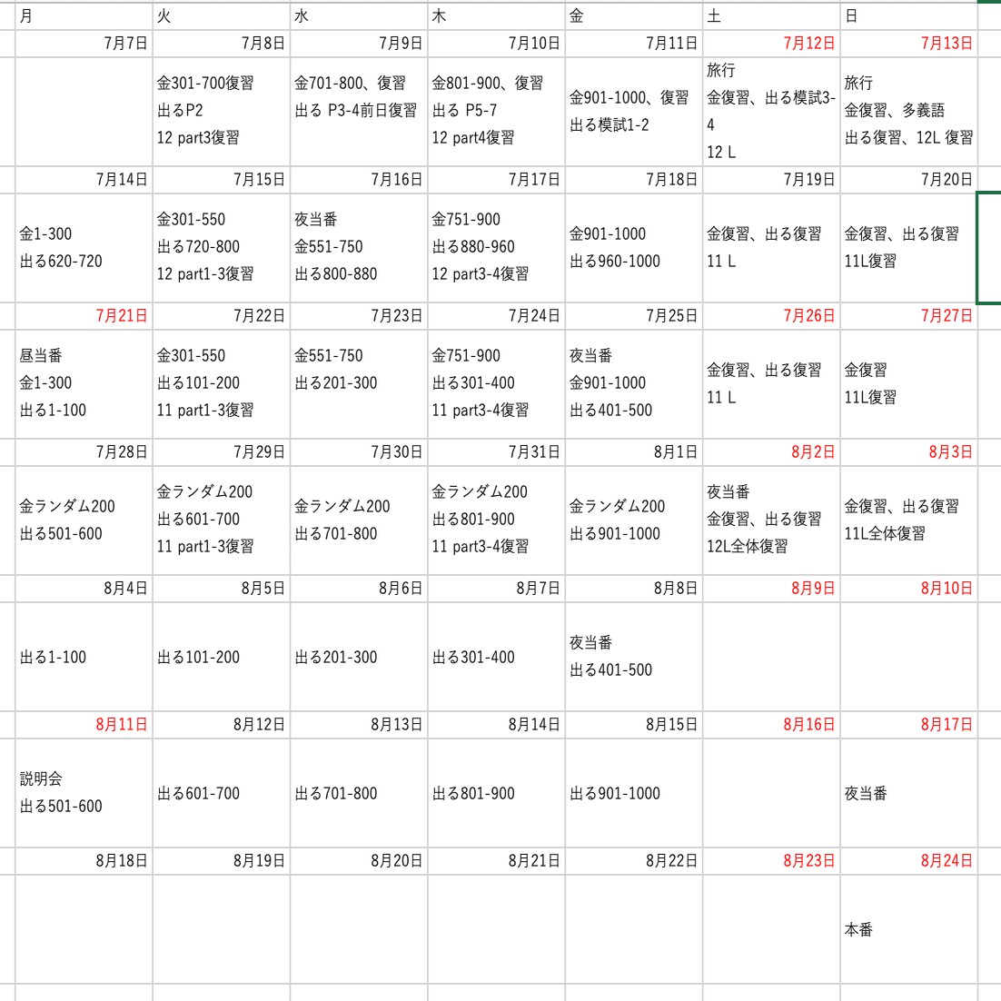 1ヶ月半でTOEIC 840点にする方法｜makohachi