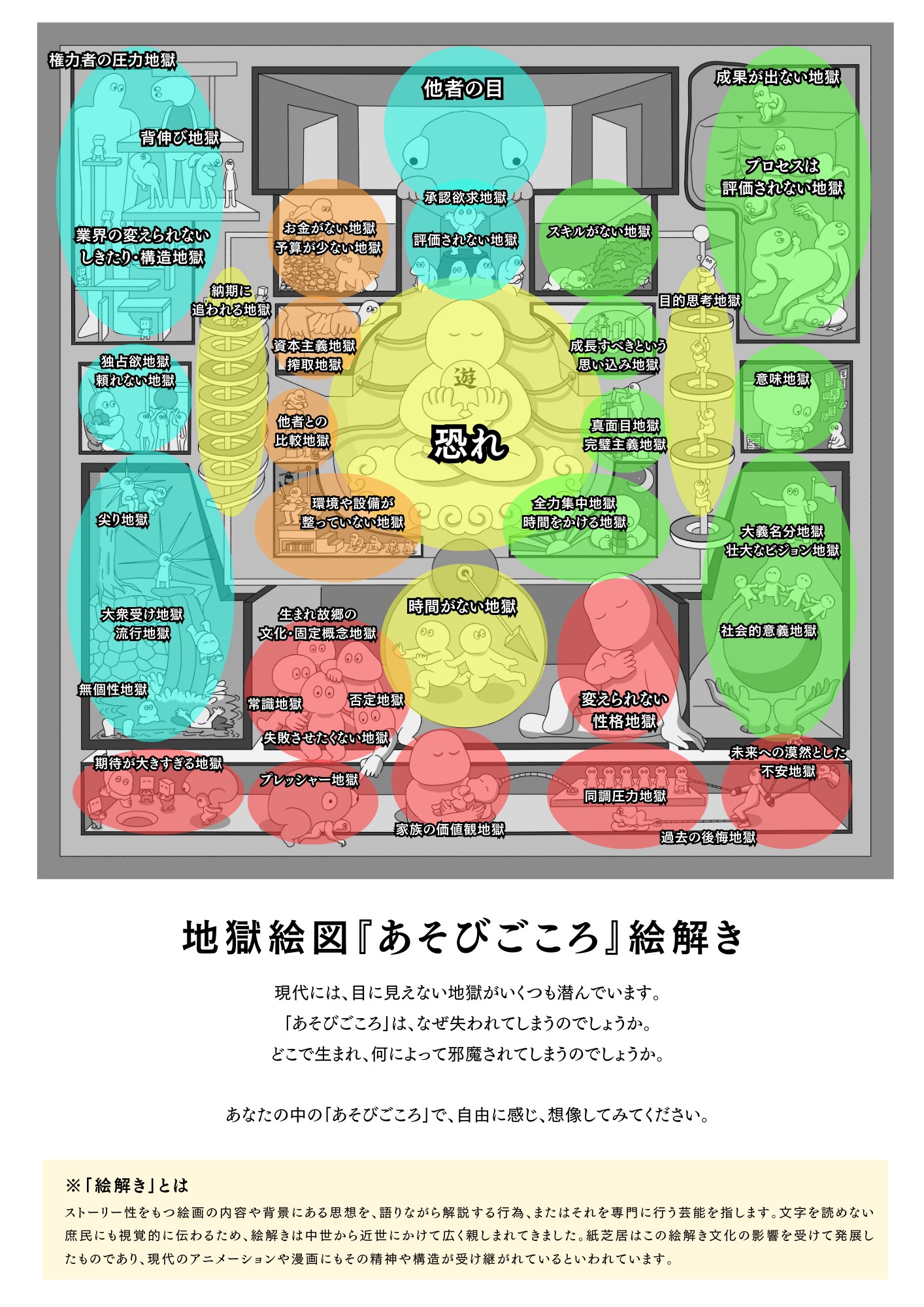 あそびごころ解説資料