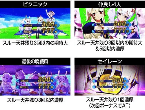 スマスロ アズールレーン 完全攻略──天井・スルー回数・裏モード・差