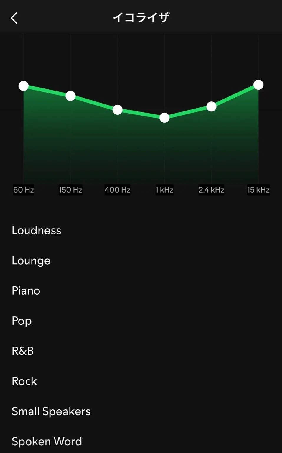 Spotify イコライザー設定