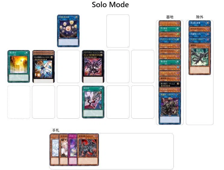遊戯王マスターデュエル】M∀LICE、ライゼオルに負けるな！万物創世龍