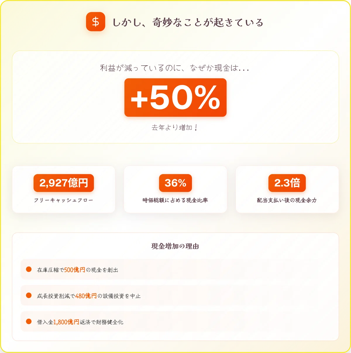 公の場での発言・インタビュー報道記録