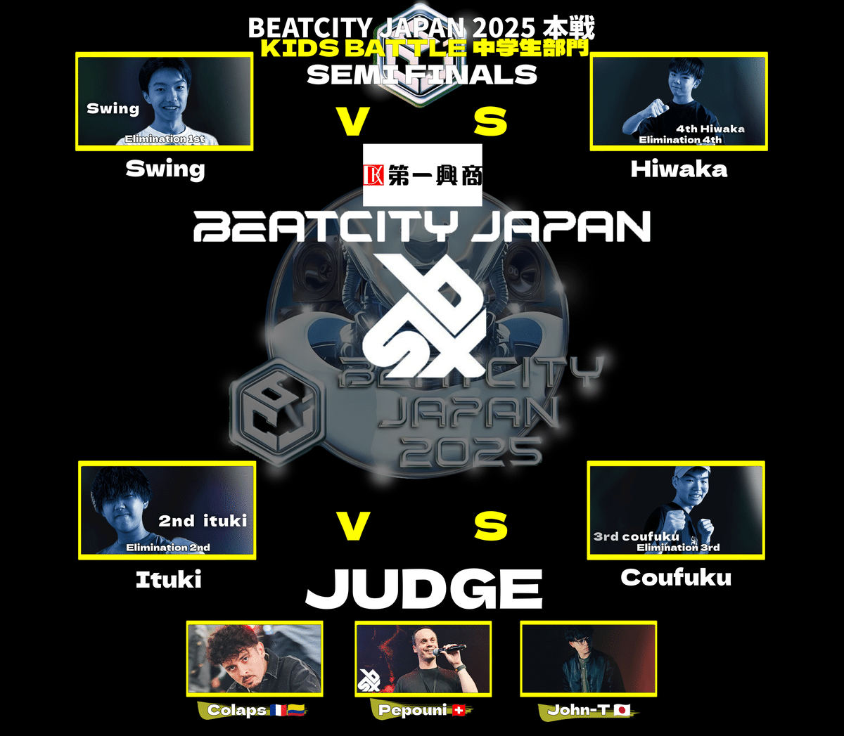 BCJ25キッズ予選/バトルを振り返って｜Hiwaka_bbx