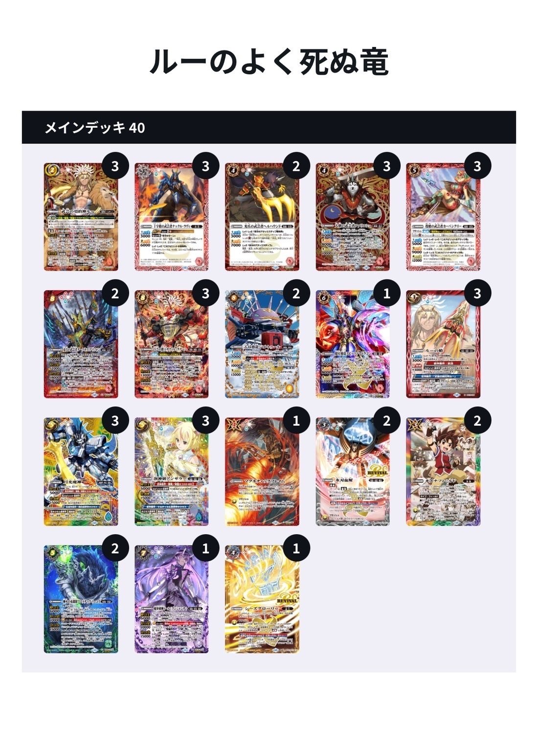8月号】 まず、武芸の契約神ルーとは何か、(名古屋ツアー 準優勝